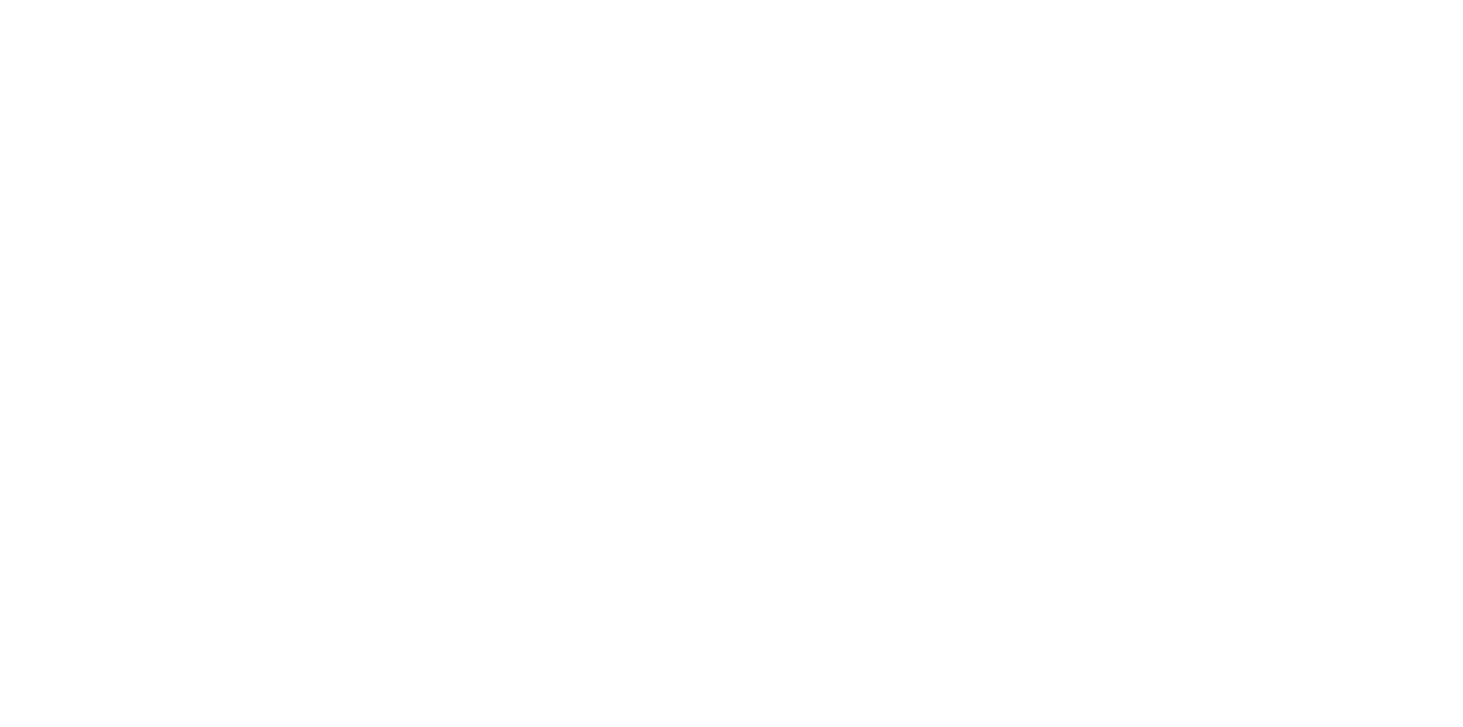 dataglobal Group